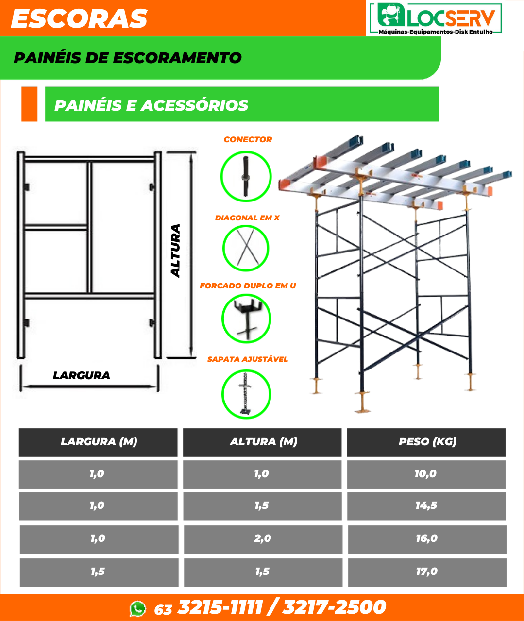 Catálogo LocServ — página 3