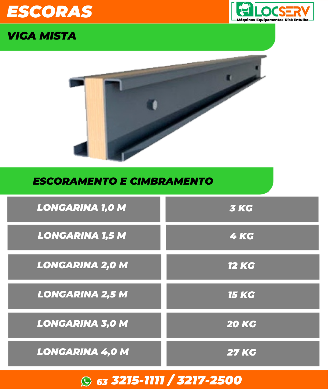 Catálogo LocServ — página 5